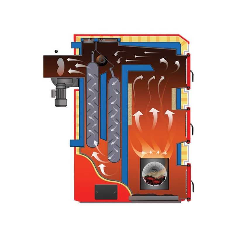KOŁTON  BioPellMax 45 KW - 2